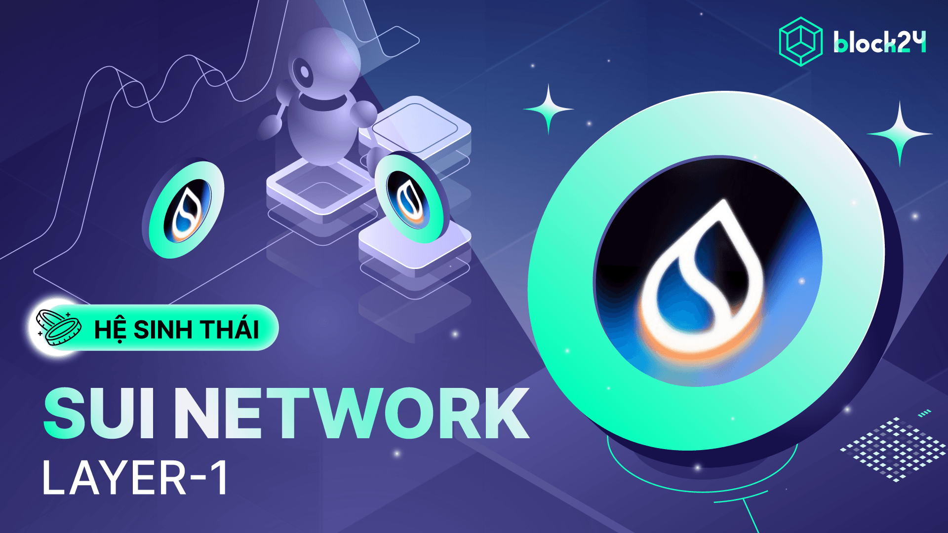 Sui Network (SUI) là gì? Blockchain Layer 1 gọi vốn 385 triệu USD từ các VC tier-1