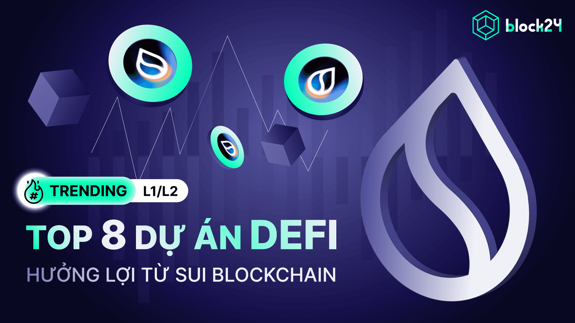 DeFi hệ Sui có gì? Top 8 dự án DeFi hệ Sui đáng chú ý năm 2025