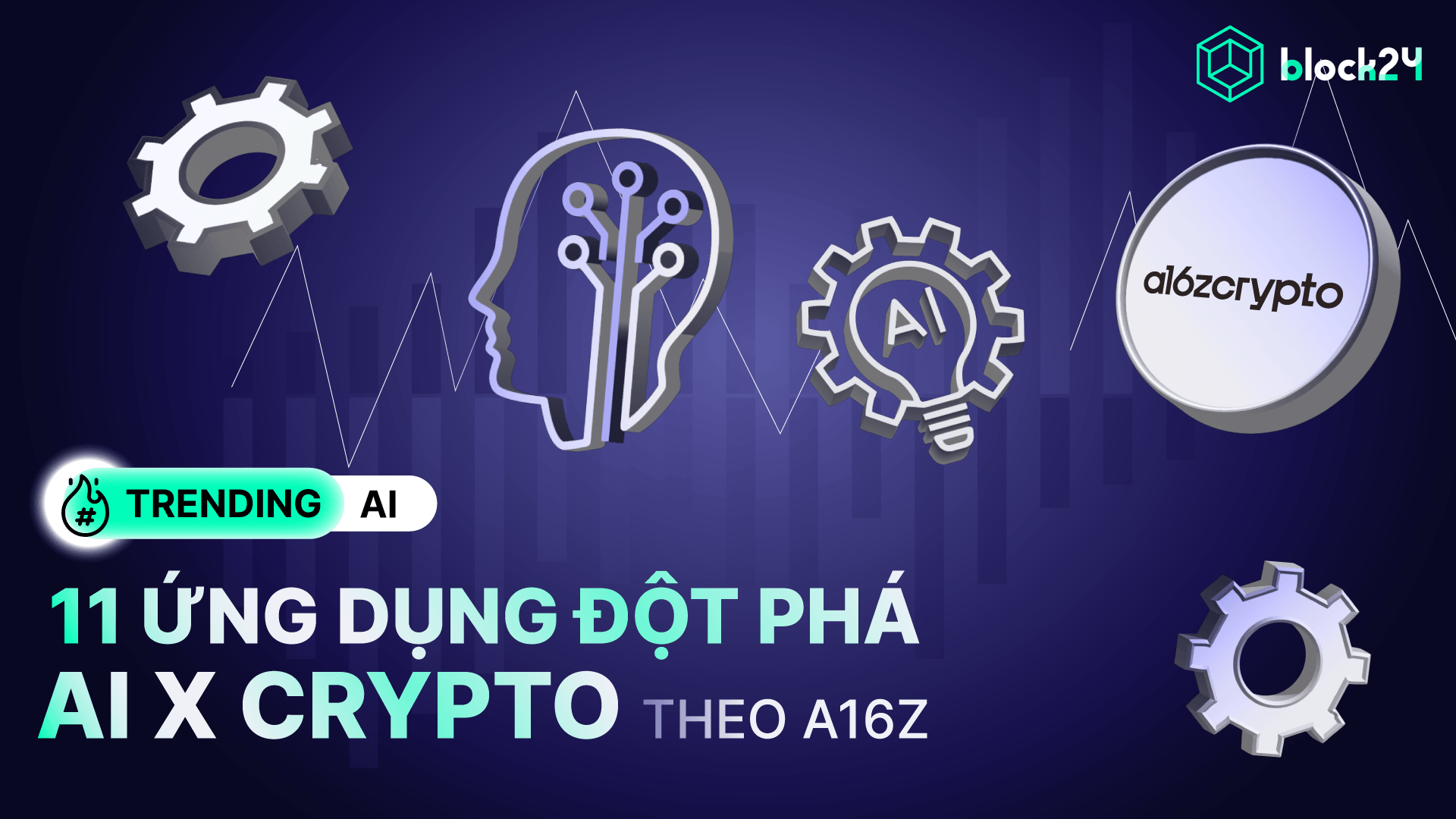 Top 11 ứng dụng AI kết hợp Crypto theo A16z