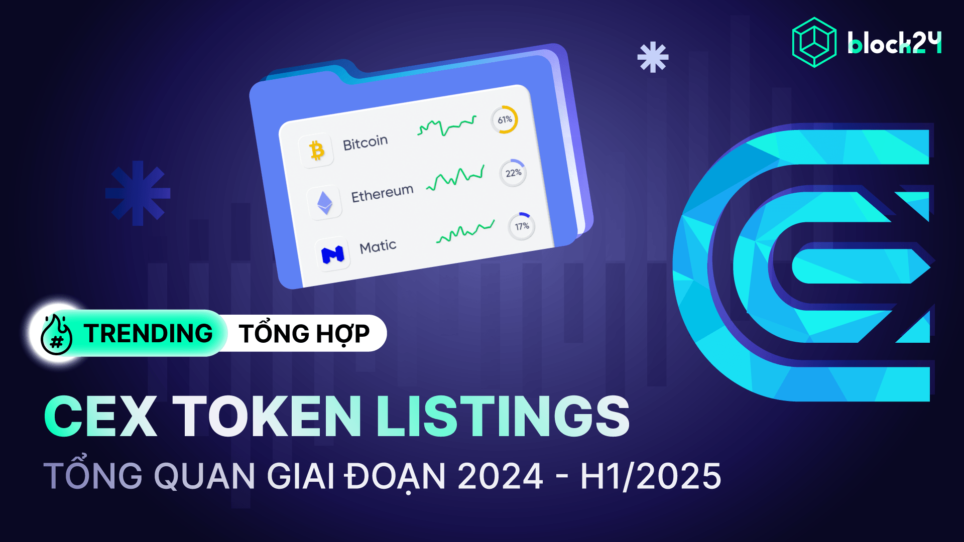 Toàn cảnh hoạt động Listing Token trên CEX (2024 - H1/2025)