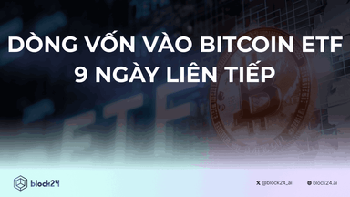 Dòng vốn đổ bộ Spot Bitcoin ETF 9 ngày liên tiếp