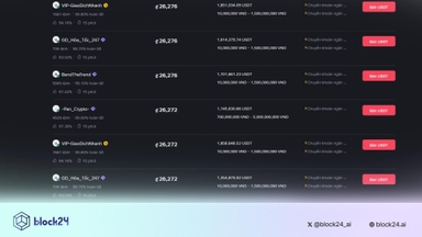 Lý do tỷ giá USDT hạ nhiệt chóng vánh cuối tuần 14/9/2025