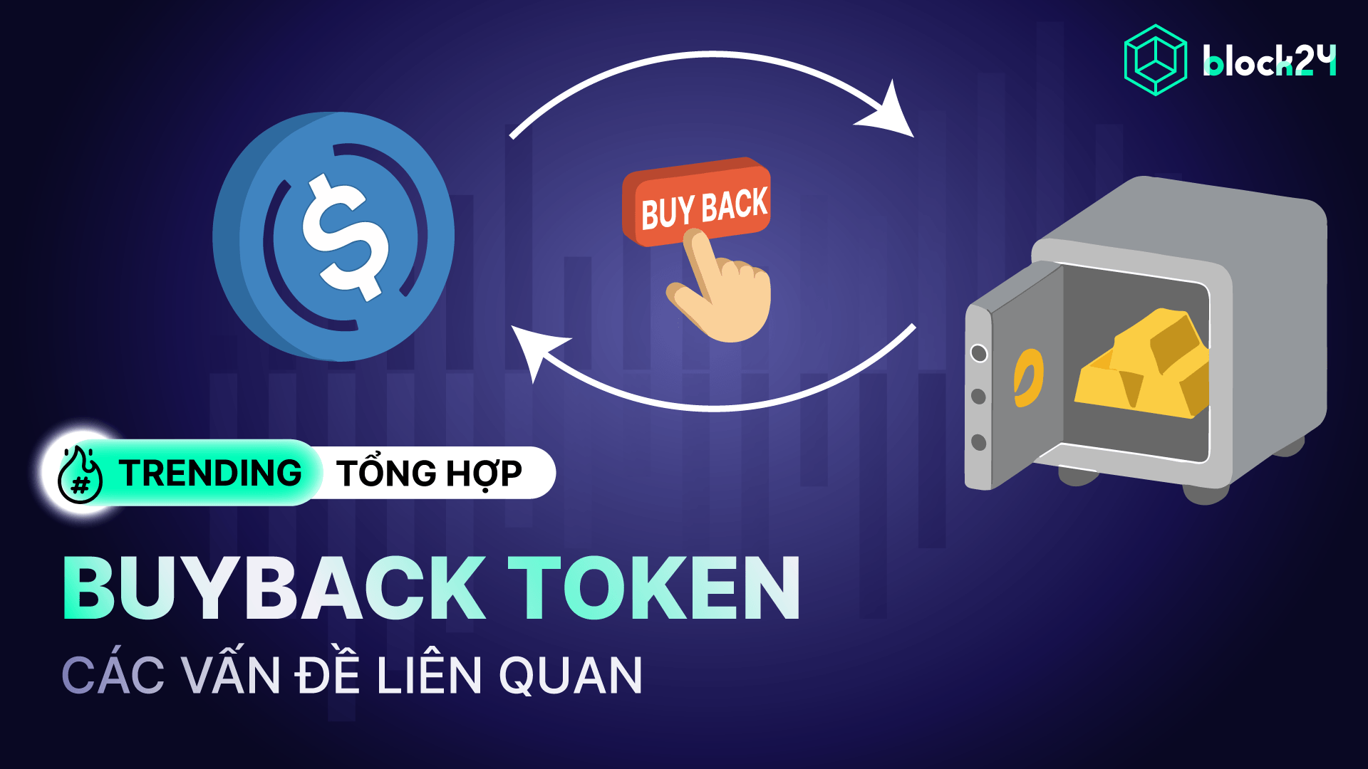 Vấn đề Buyback Token: Nghịch lý, cách giải quyết và hướng đi tương lai