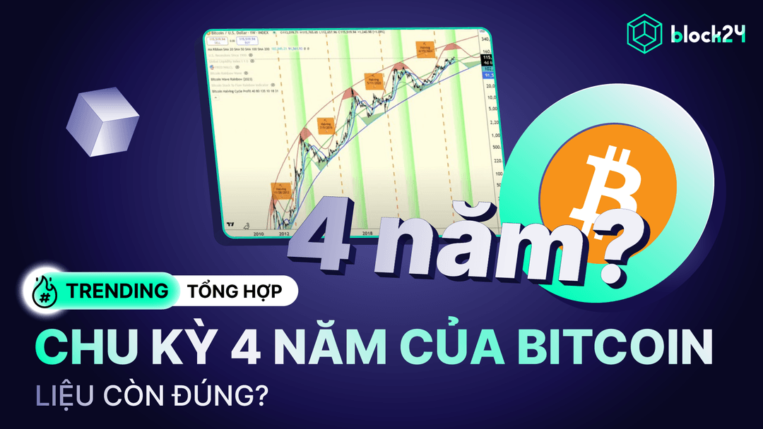 Chu kỳ 4 năm của Bitcoin: Còn hiệu lực hay đã lỗi thời?