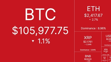 Tâm điểm thị trường: CRYPTO 2/7/2025