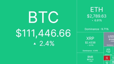 Nhịp đập thị trường: CRYPTO 10/7/2025!