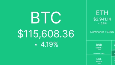 Bắt nhịp thị trường: CRYPTO 11/7/2025!