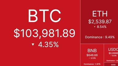 Bắt nhịp thị trường: CRYPTO 13/6/2025!