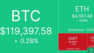 Bắt nhịp thị trường: CRYPTO 13/8/2025!