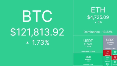 Tâm điểm thị trường: CRYPTO 14/8/2025!