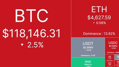 Bắt nhịp thị trường: CRYPTO 15/8/2025!