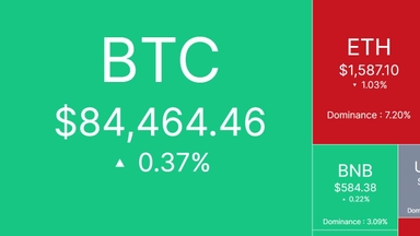 Nhịp đập thị trường Crypto ngày 17/04/2025!