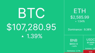 Nhịp đập thị trường: CRYPTO 17/6/2025!