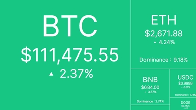 Tâm điểm thị trường CRYPTO ngày 23/5/2025!