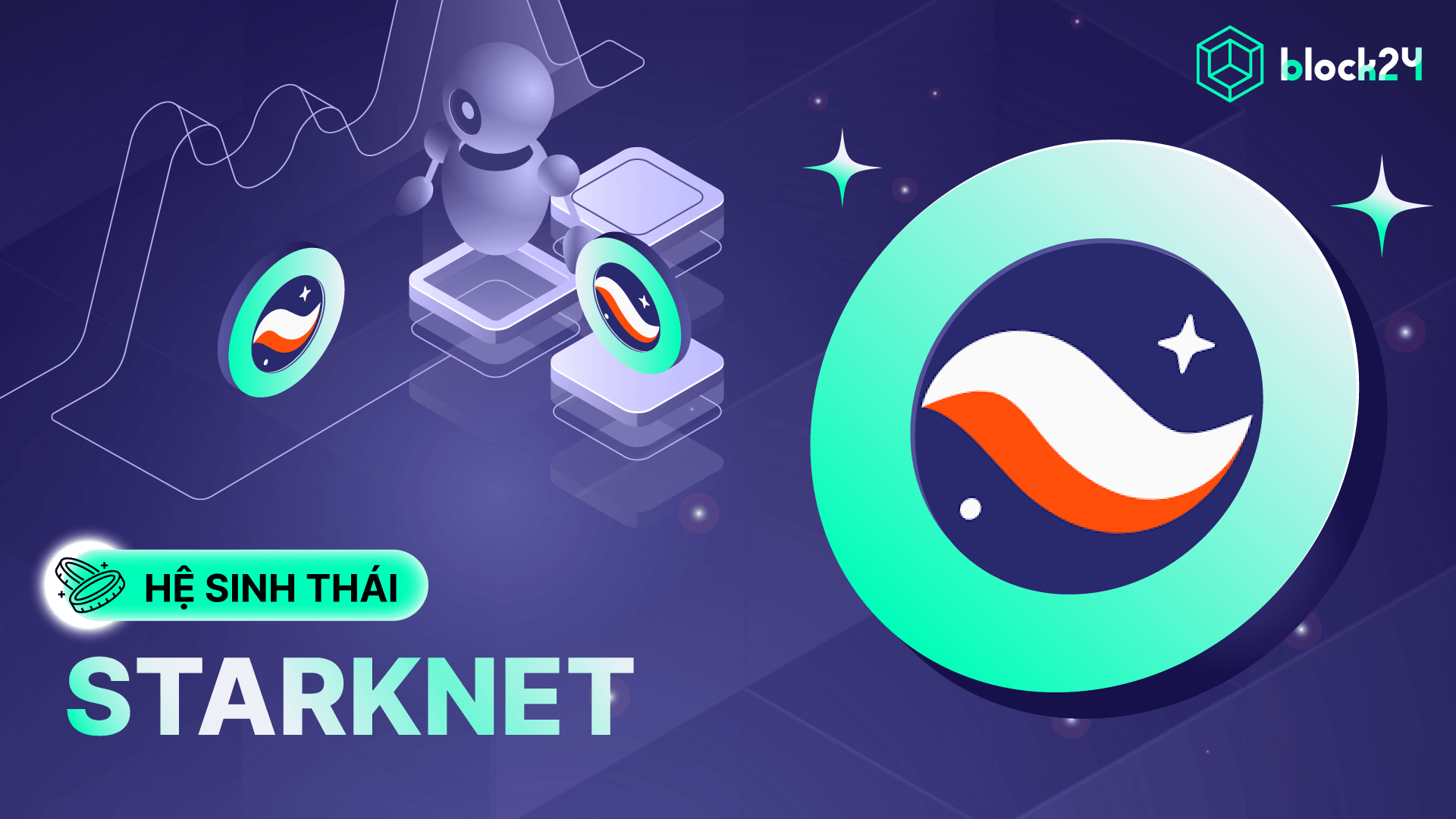 Starknet (STRK) là gì? Dự án Ethereum Layer 2 gọi vốn hơn 280M$
