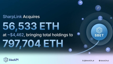 SharpLink mua thêm 252 triệu USD ETH tuần qua (18/8 - 24/8/2025) 