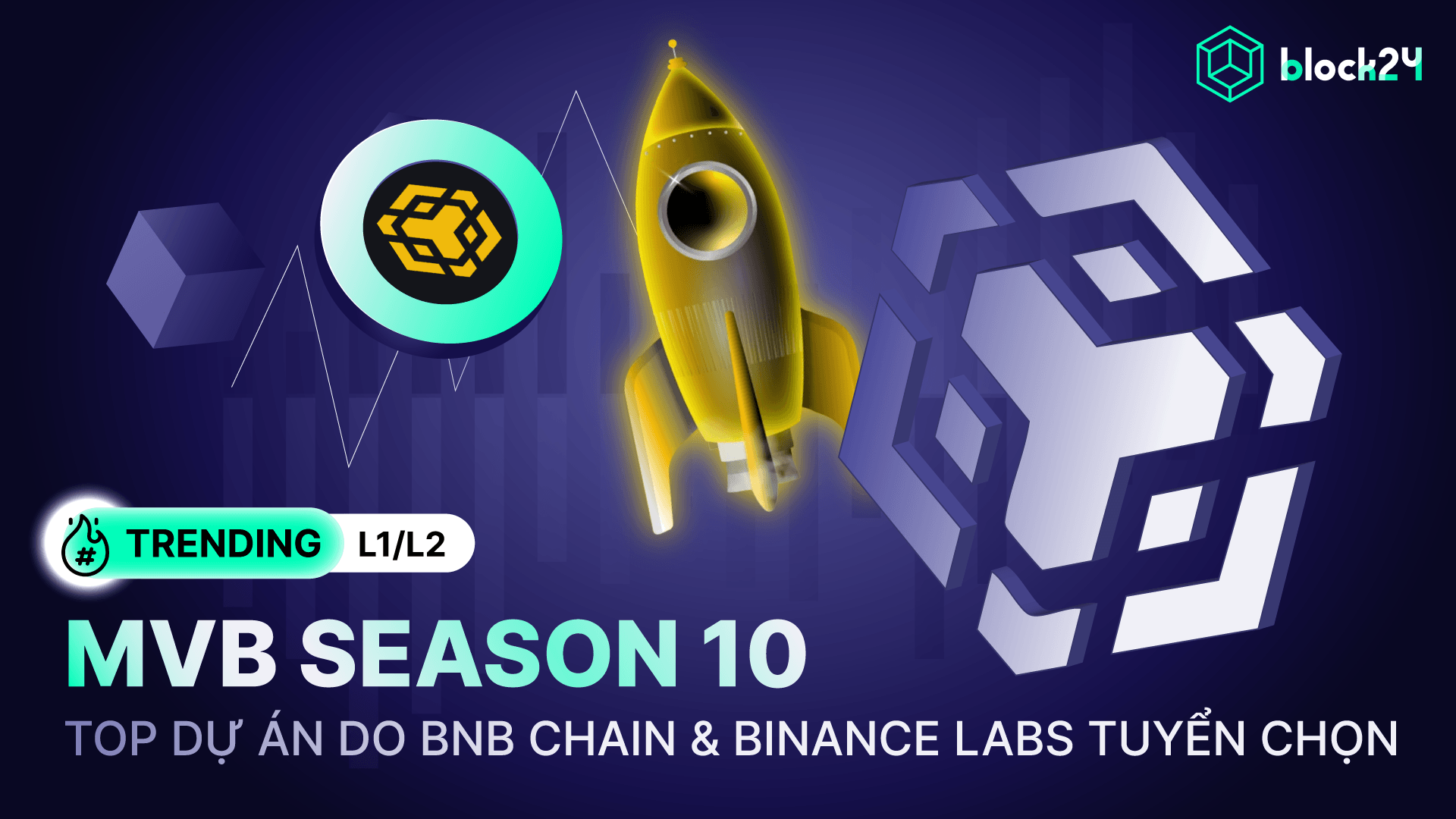 Top 15 dự án BNB Chain & YZi Labs tuyển chọn MVB Season 10 Cohort