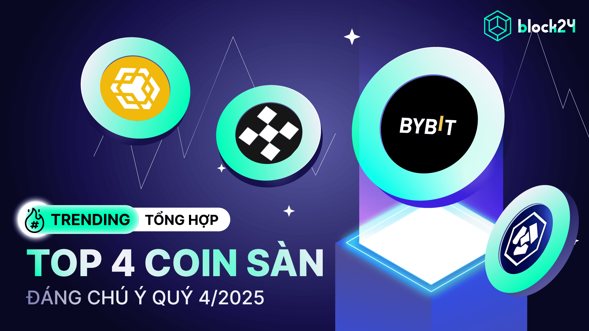 Tổng quan coin sàn Q4/2025: Vì sao lại hot và top 4 dự án tiềm năng