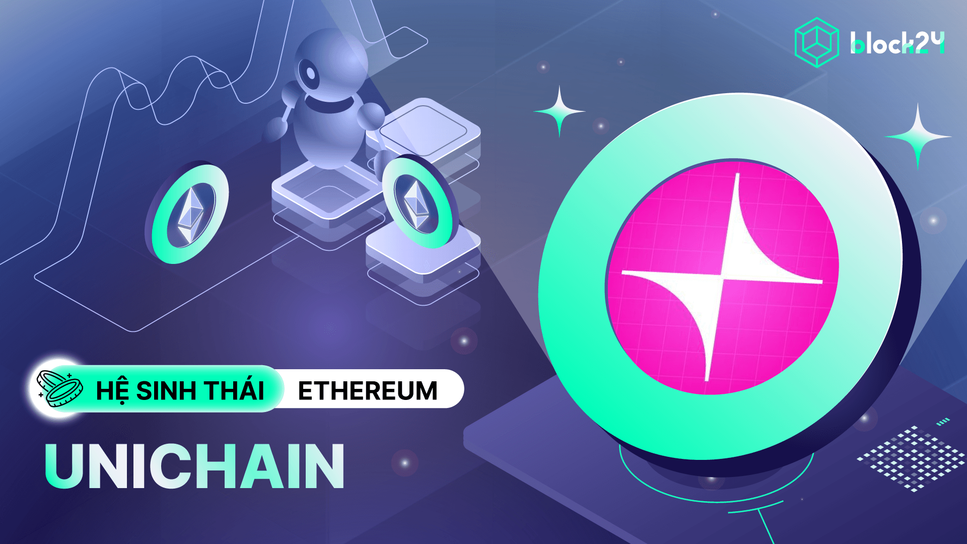 Tổng quan Unichain: Công nghệ Rollup-Boost, tính năng và cơ chế hoạt động