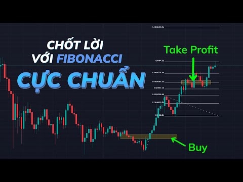 Cách chốt lời cực chuẩn với công cụ Fibonacci mở rộng