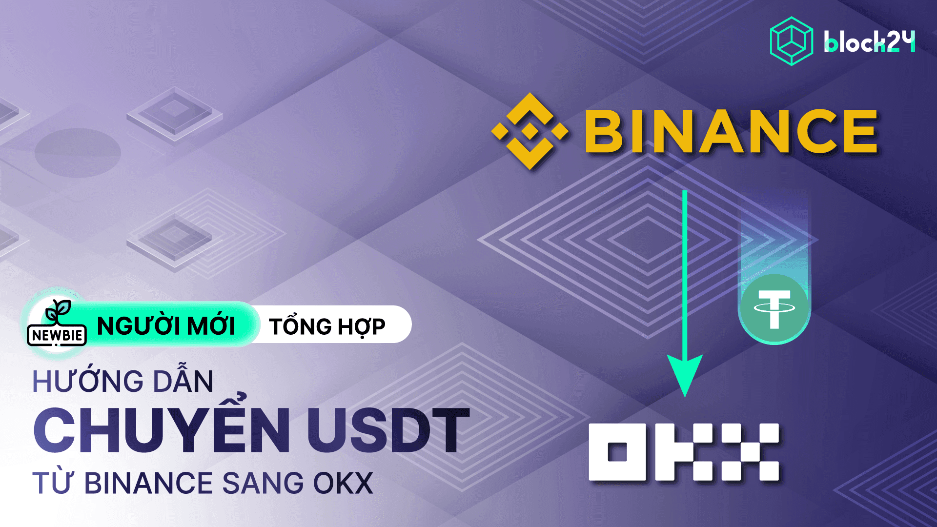 Cách chuyển tiền từ Binance sang OKX nhanh & an toàn 2025
