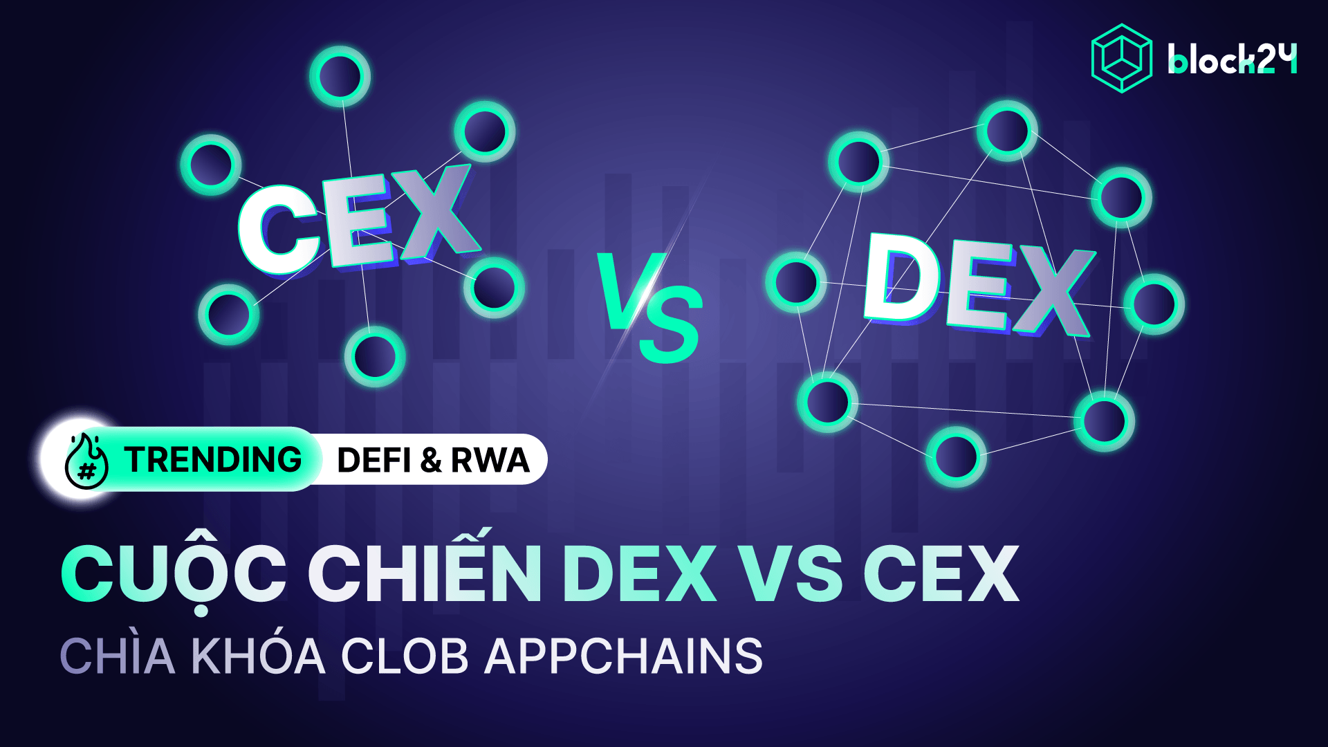 CLOB Appchains: Chìa khóa để DEX cạnh tranh sòng phẳng với CEX